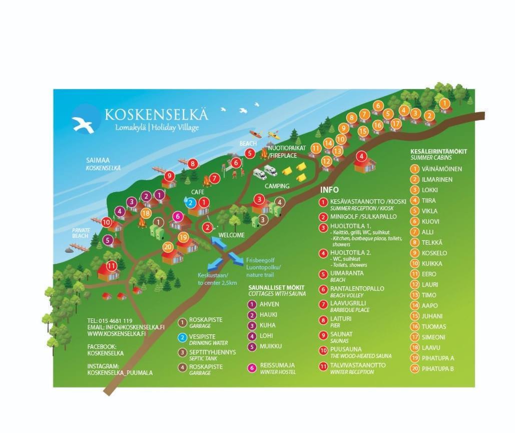 Koskenselkae Camping بومالا المظهر الخارجي الصورة